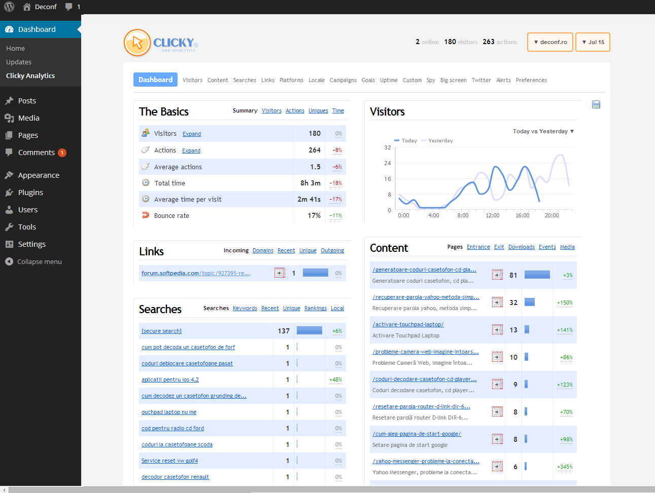 The 16 Best WordPress Analytics Plugins In 2022